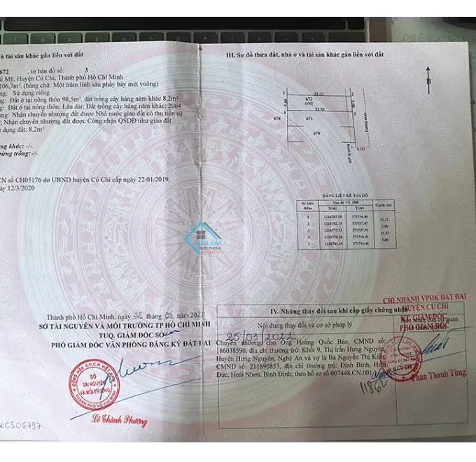 Bán đất thổ cư Xã Thái Mỹ – ảnh 1/12