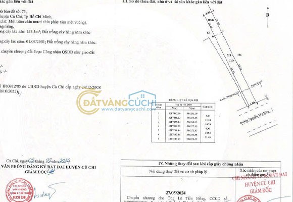 Bán đất thổ cư Xã Nhuận Đức – ảnh 4/4