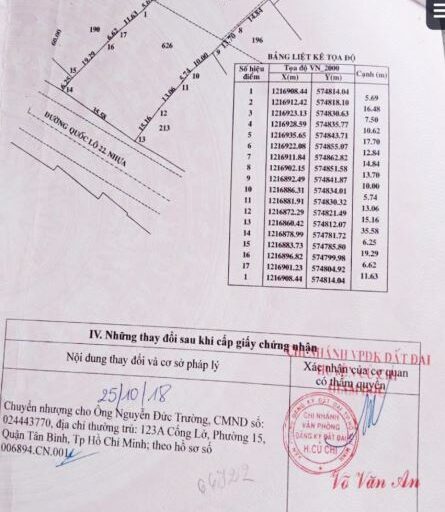 Bán đất thổ cư Xã Thái Mỹ – ảnh 4/5