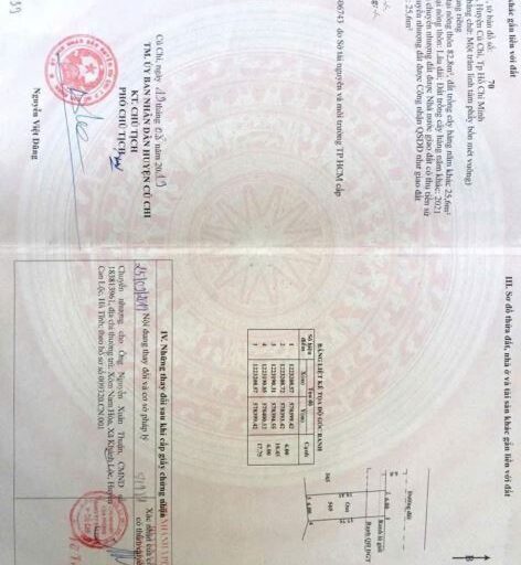 Bán đất thổ cư Xã An Nhơn Tây – ảnh 4/5