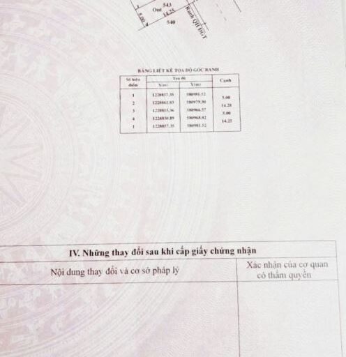 Bán đất thổ cư Xã An Nhơn Tây – ảnh 4/5