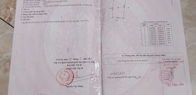 Bán đất thổ cư Xã Thái Mỹ – ảnh 4/5