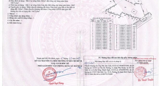 Bán đất thổ cư Xã An Nhơn Tây – ảnh 4/4