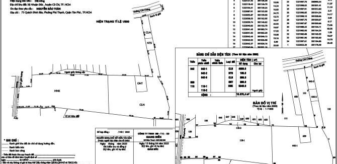 Bán đất thổ cư Xã Nhuận Đức – ảnh 4/5