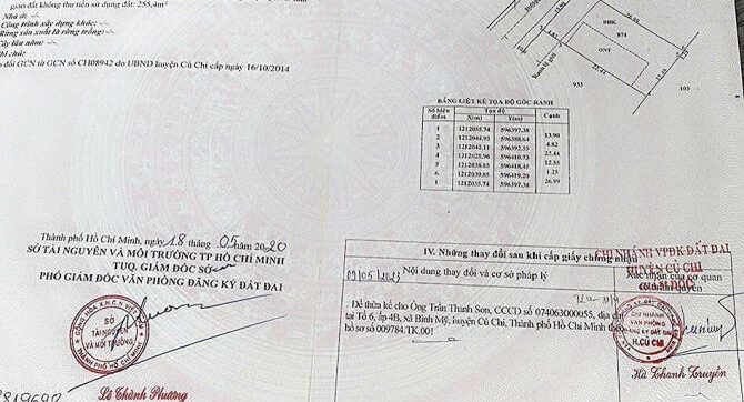 Bán đất thổ cư Xã Bình Mỹ – ảnh 3/3
