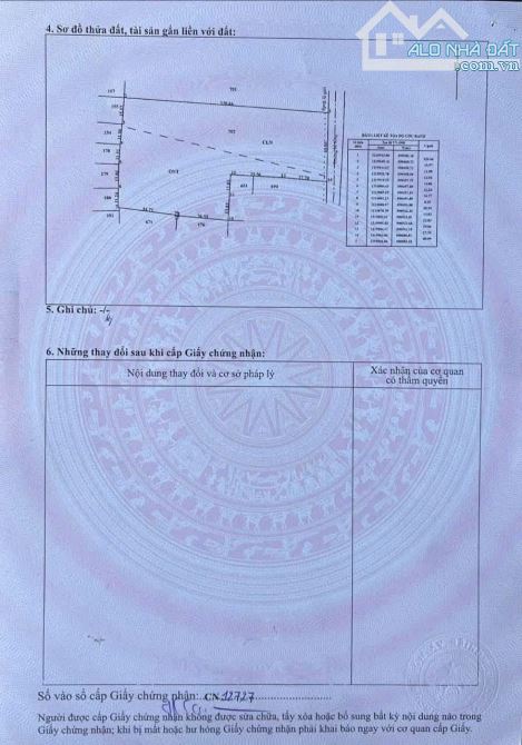 Bán đất thổ cư Xã Bình Mỹ – ảnh 2/5